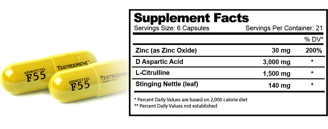 Supplement Facts