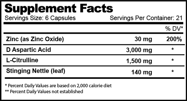 Supplement Facts